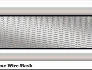G5 Chrome Wire Mesh